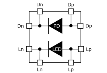 Schéma de principe - Asahi Kasei Microdevices Éléments LED infrarouges pour capteurs de gaz de type NDIR